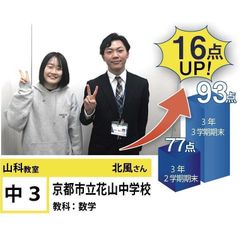 個別指導学院フリーステップ 教室 3