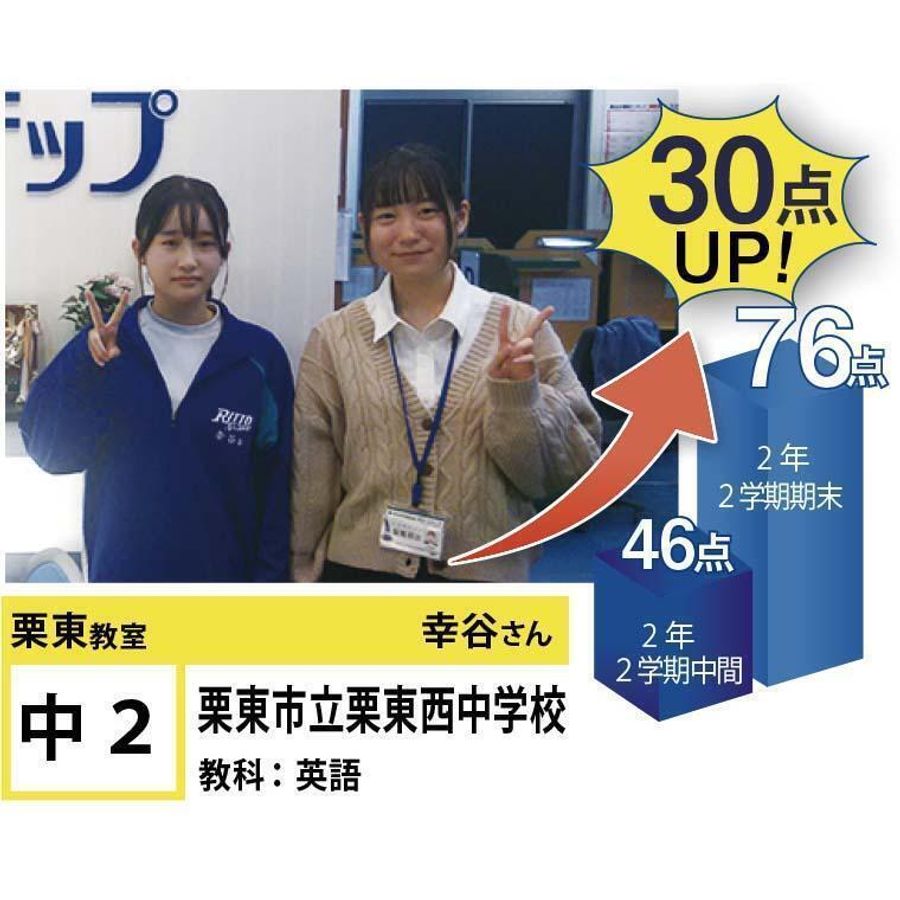 個別指導学院フリーステップ 栗東教室8