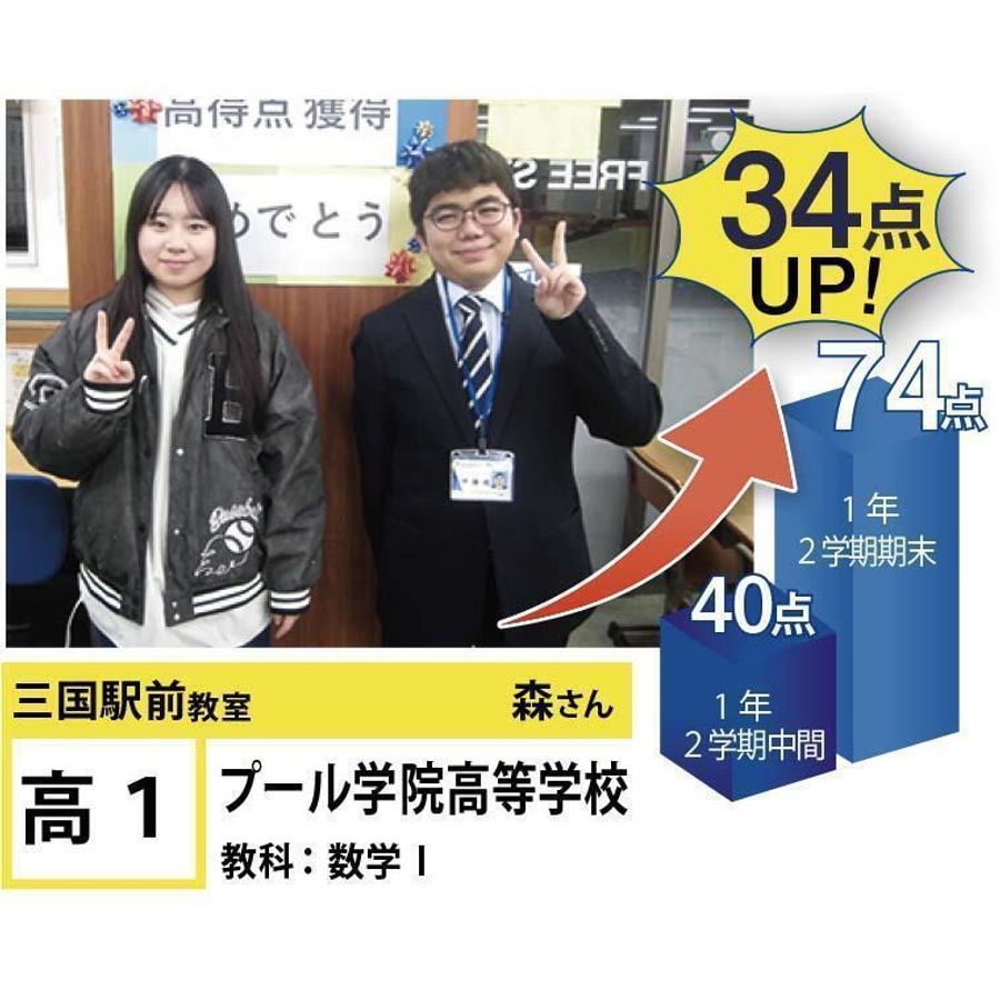 個別指導学院フリーステップ 三国駅前教室11