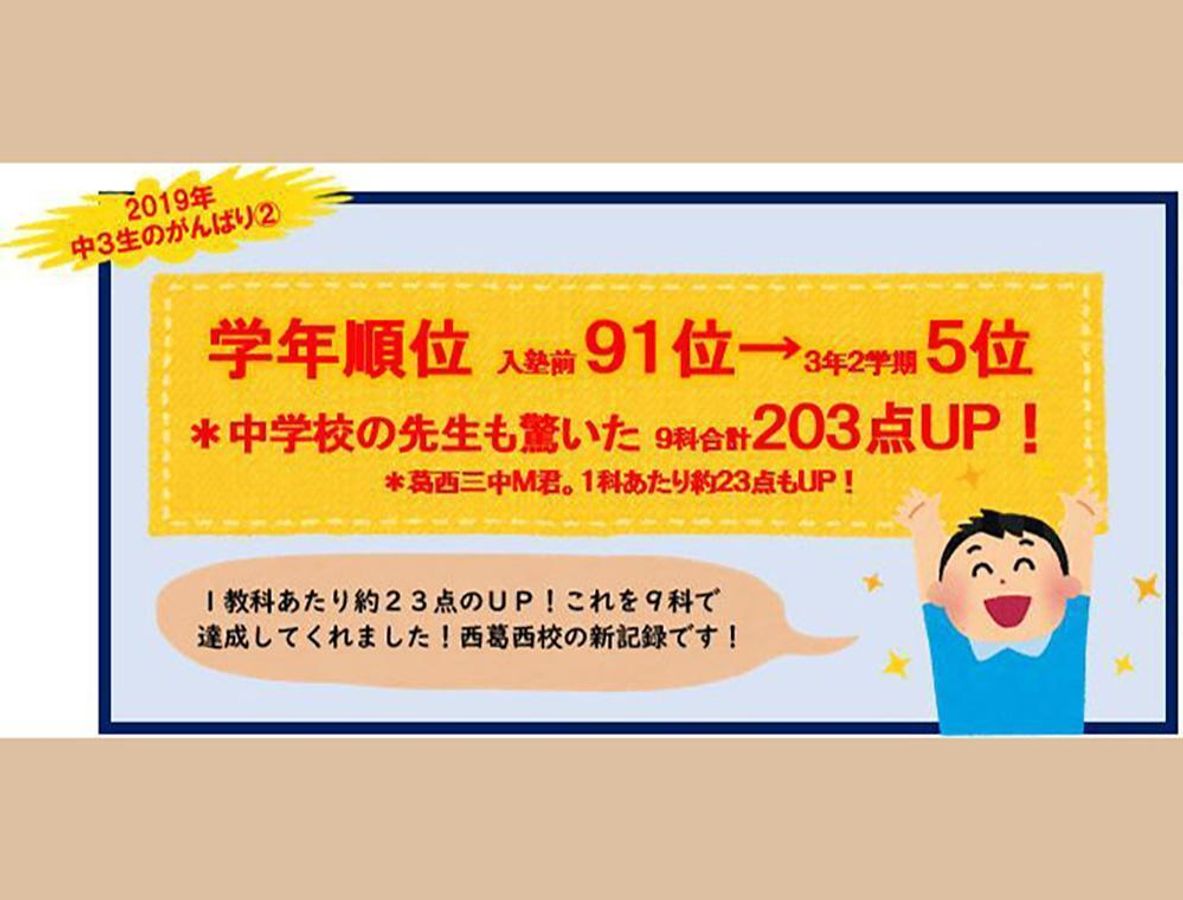 国大セミナー 教室 2