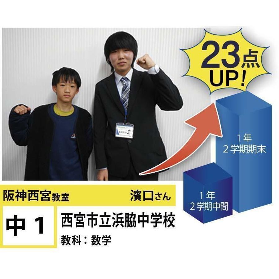 個別指導学院フリーステップ 阪神西宮教室4