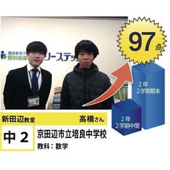個別指導学院フリーステップ 新田辺教室18