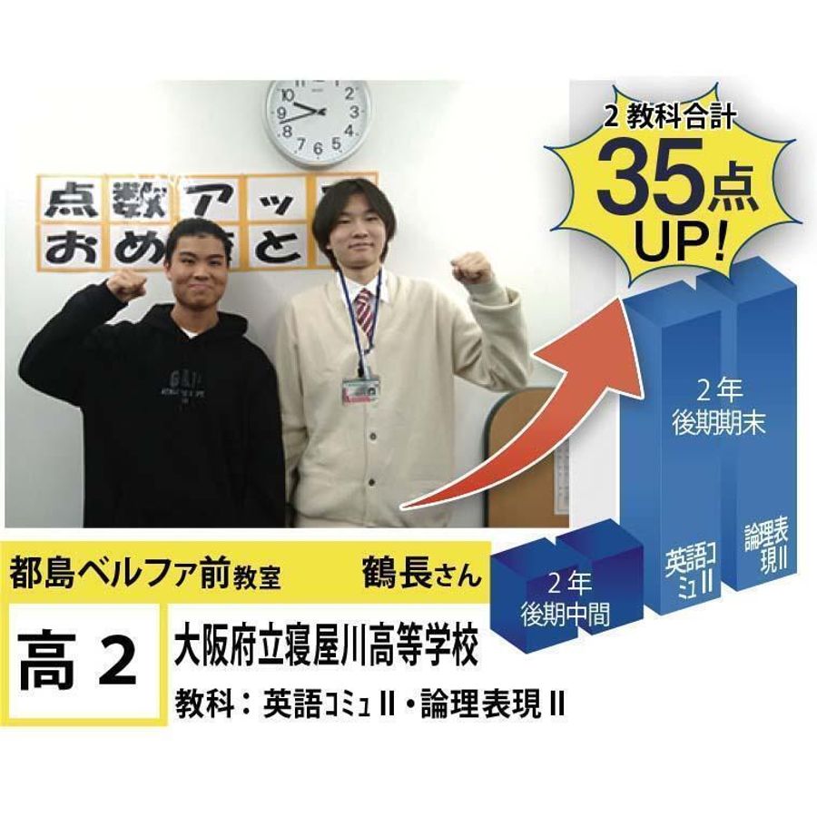 個別指導学院フリーステップ 都島ベルファ前教室10