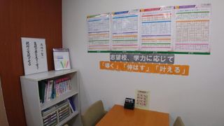 馬渕個別 阪急茨木校14