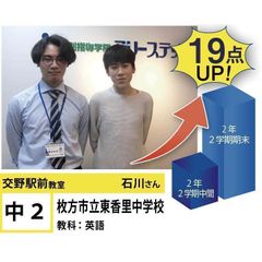 個別指導学院フリーステップ 交野駅前教室15