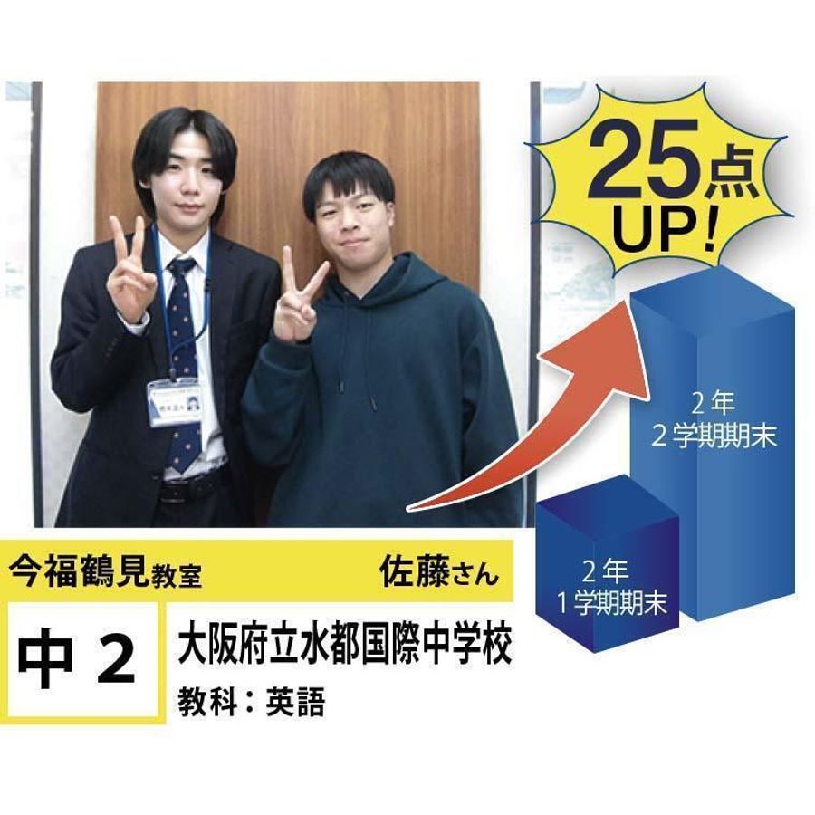 個別指導学院フリーステップ 今福鶴見教室16