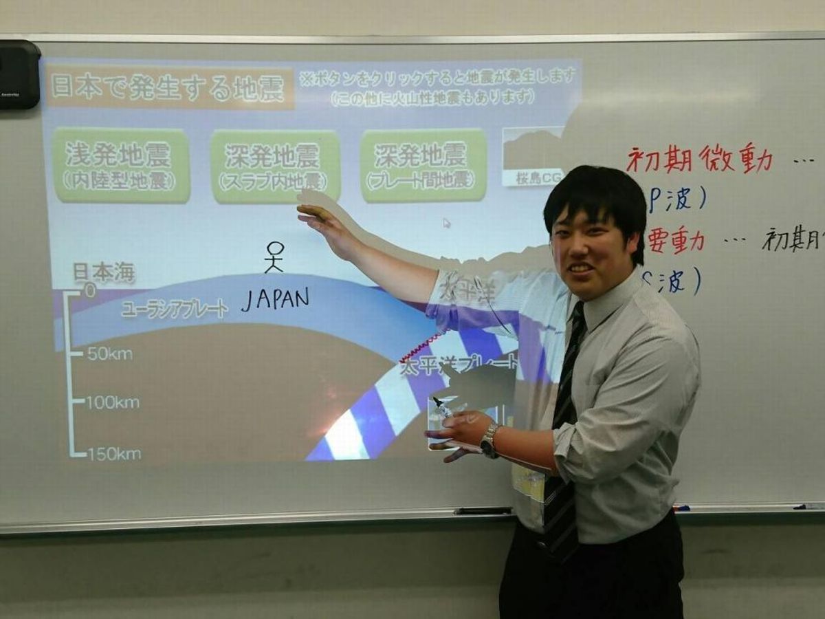 総合受験専門塾長井ゼミハンス 井口校6