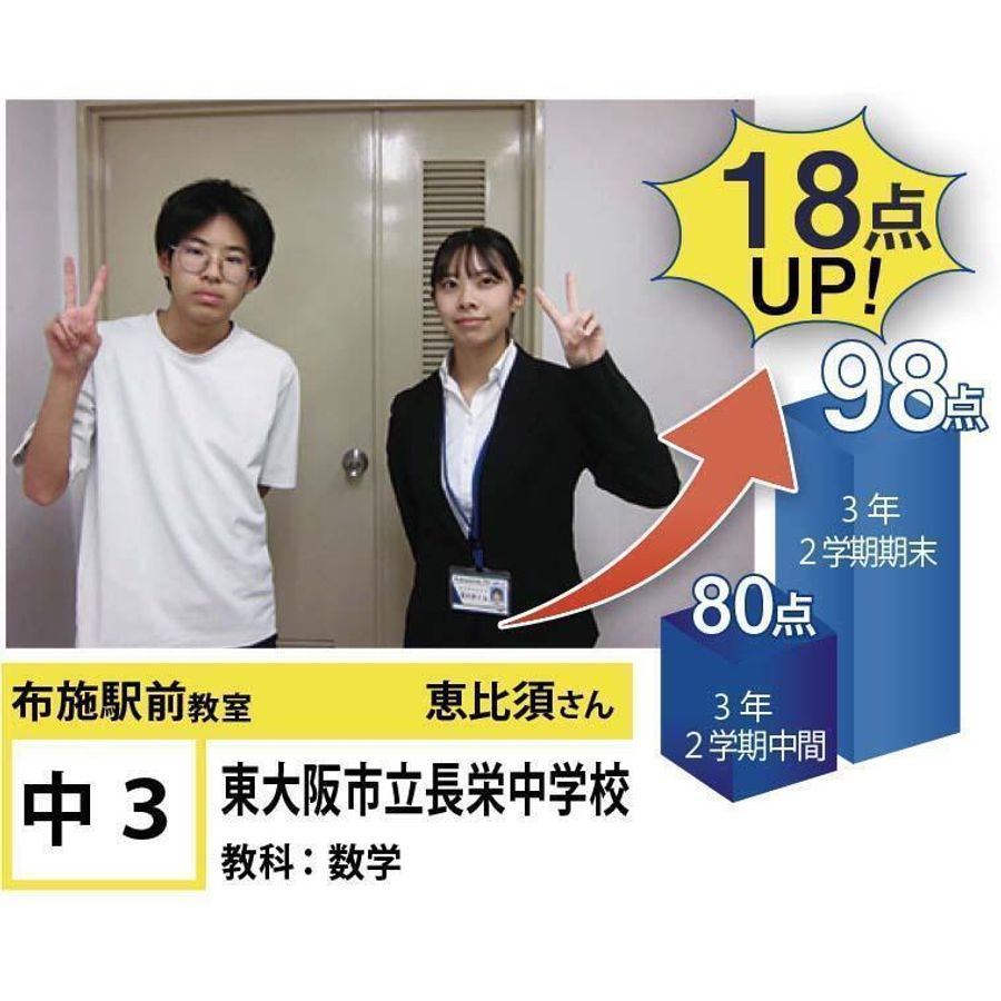 個別指導学院フリーステップ 布施駅前教室3