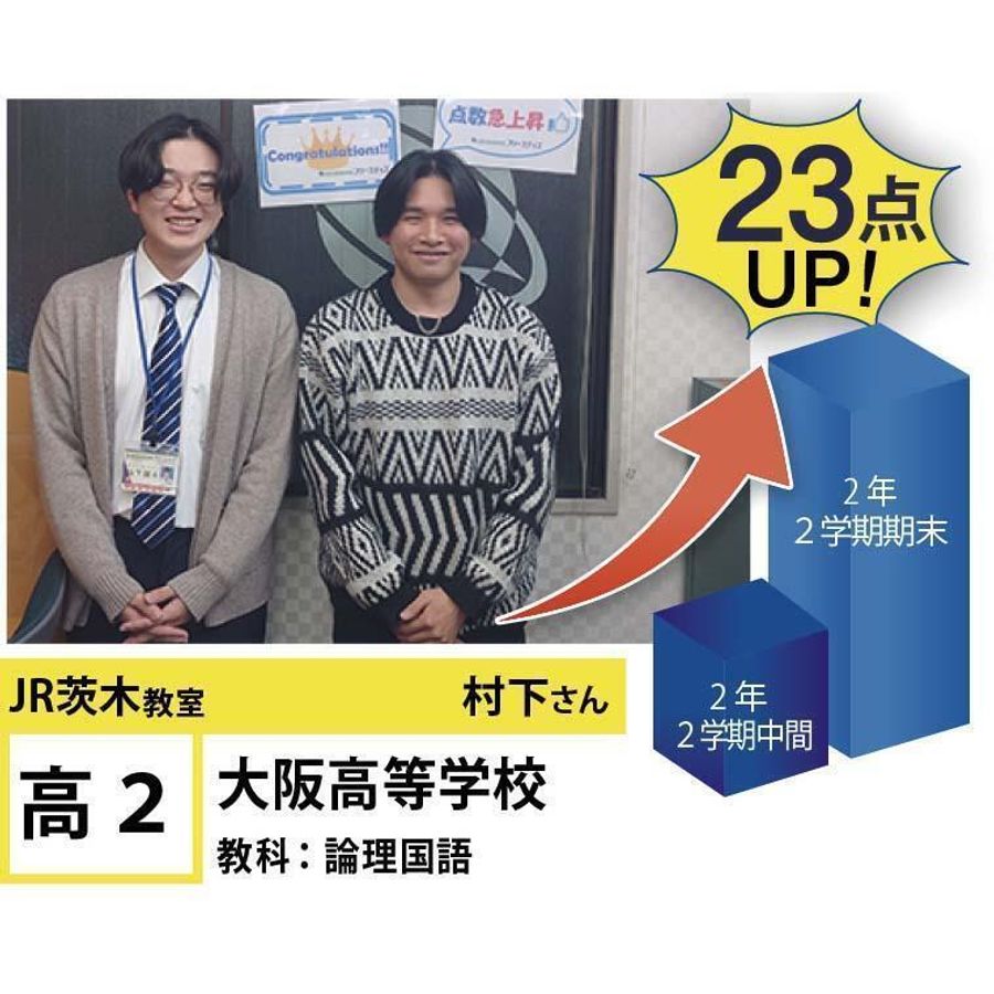個別指導学院フリーステップ ＪＲ茨木教室22