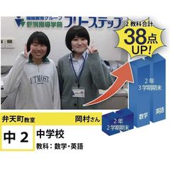 個別指導学院フリーステップ 教室 1