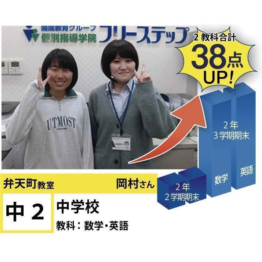 個別指導学院フリーステップ 弁天町教室1