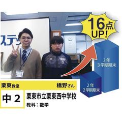 個別指導学院フリーステップ 教室 2