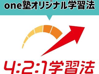 個別指導のone塾 泉が丘校3