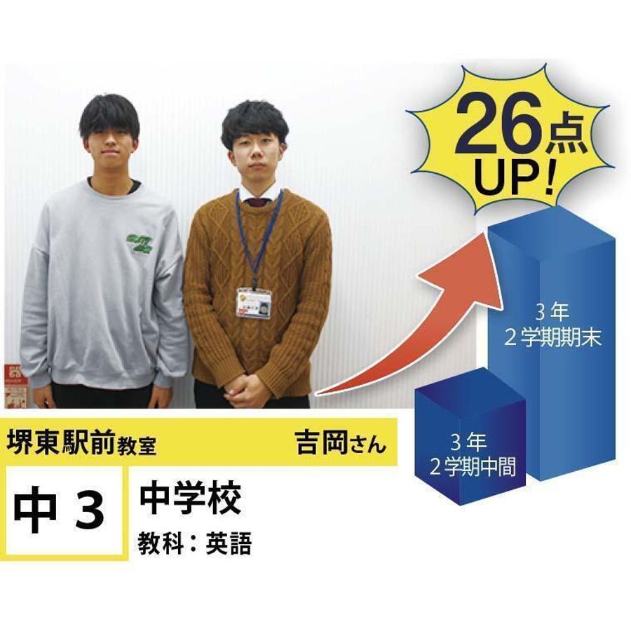 個別指導学院フリーステップ 堺東駅前教室18