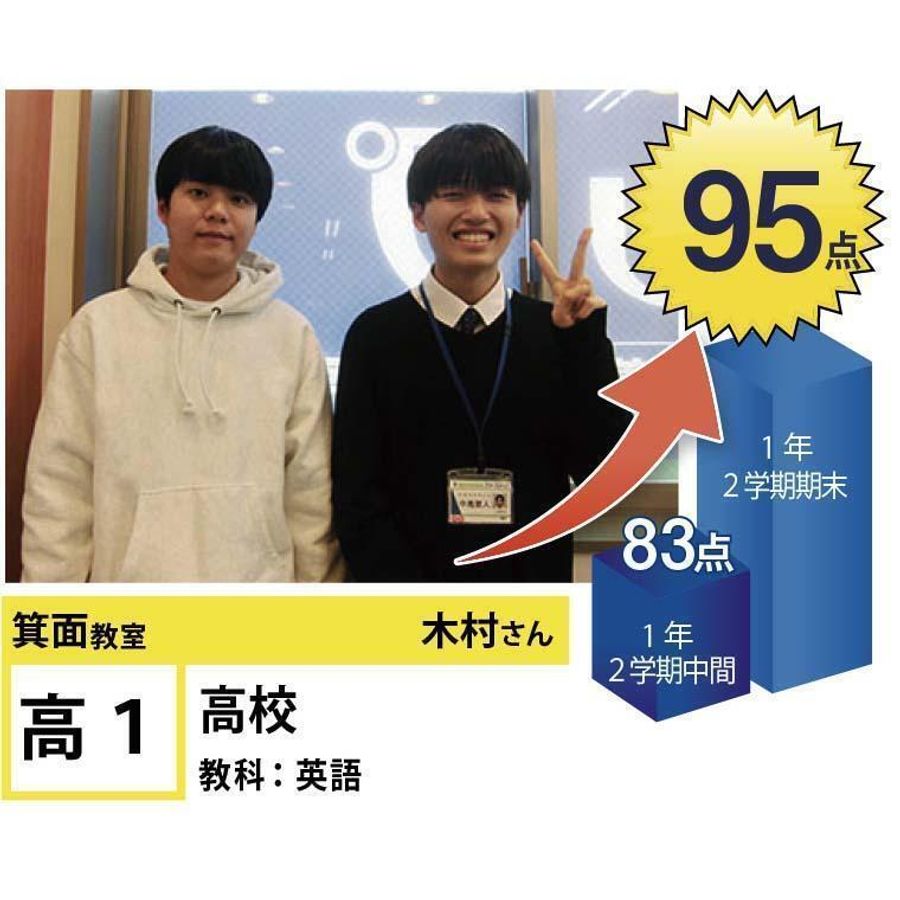 個別指導学院フリーステップ 箕面教室21