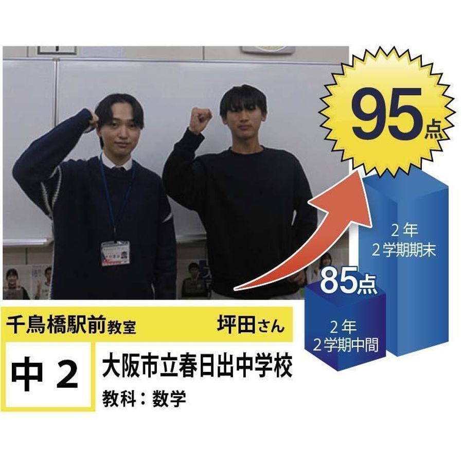 個別指導学院フリーステップ 千鳥橋駅前教室4