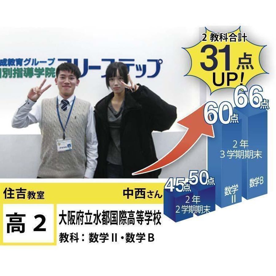 個別指導学院フリーステップ 住吉教室12