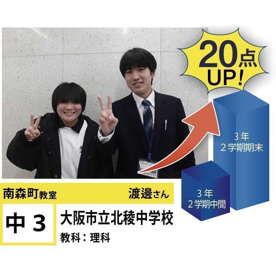 個別指導学院フリーステップ 南森町教室14