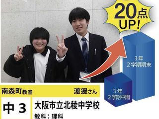 個別指導学院フリーステップ 南森町教室14
