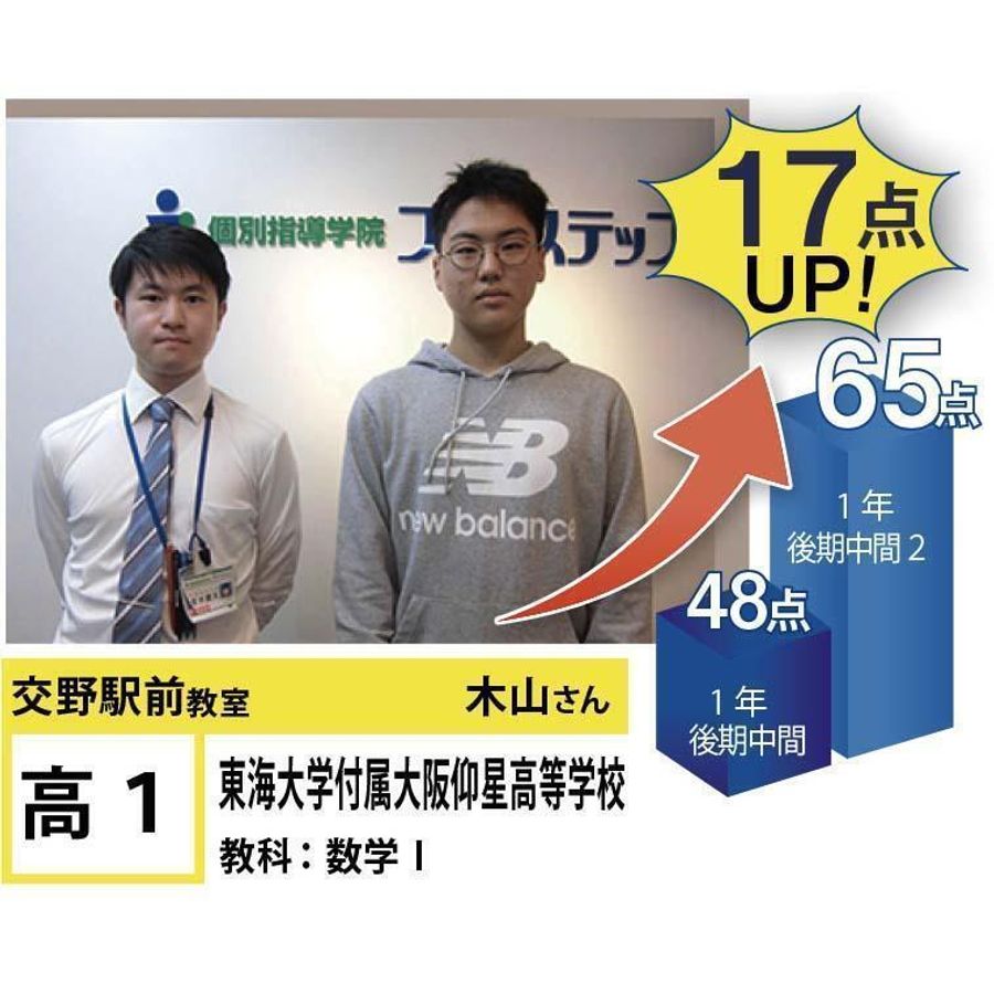 個別指導学院フリーステップ 交野駅前教室20