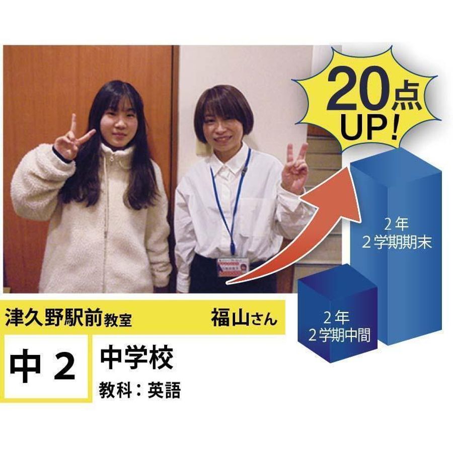 個別指導学院フリーステップ 津久野駅前教室20