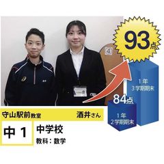 個別指導学院フリーステップ 教室 3