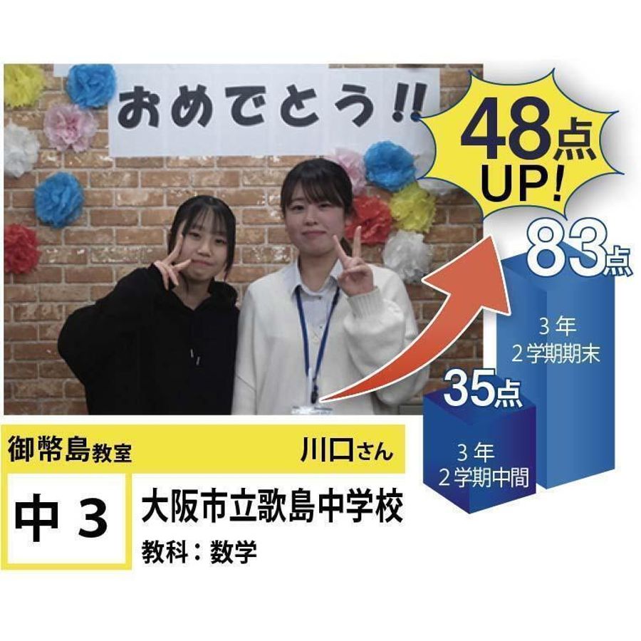 個別指導学院フリーステップ 御幣島教室8