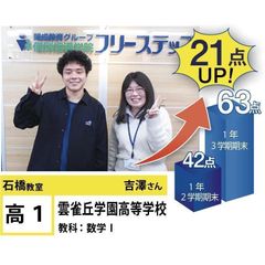 個別指導学院フリーステップ 教室 3