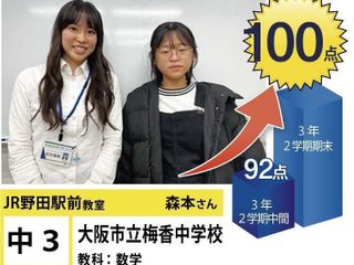 個別指導学院フリーステップ JR野田駅前教室11
