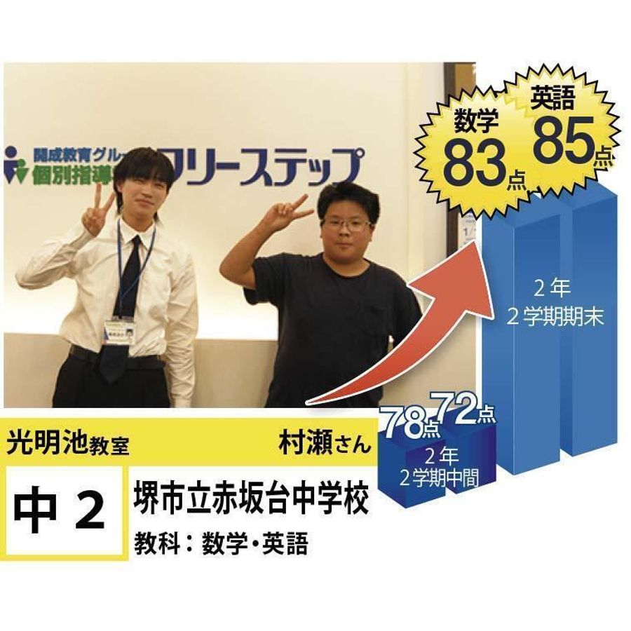 個別指導学院フリーステップ 光明池教室28