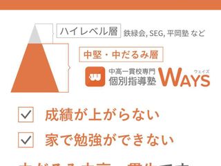 中高一貫校専門 個別指導塾WAYS 教室 1