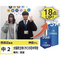 個別指導学院フリーステップ 教室 3