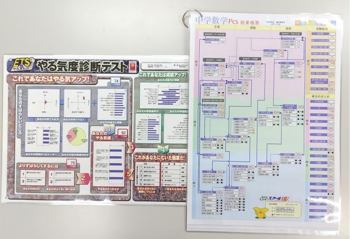 個別指導 スクールIE 丸亀郡家校5
