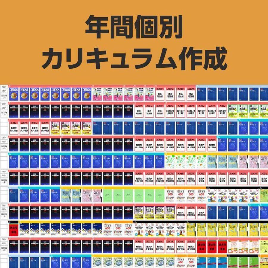 アクシブアカデミー 豊中校6