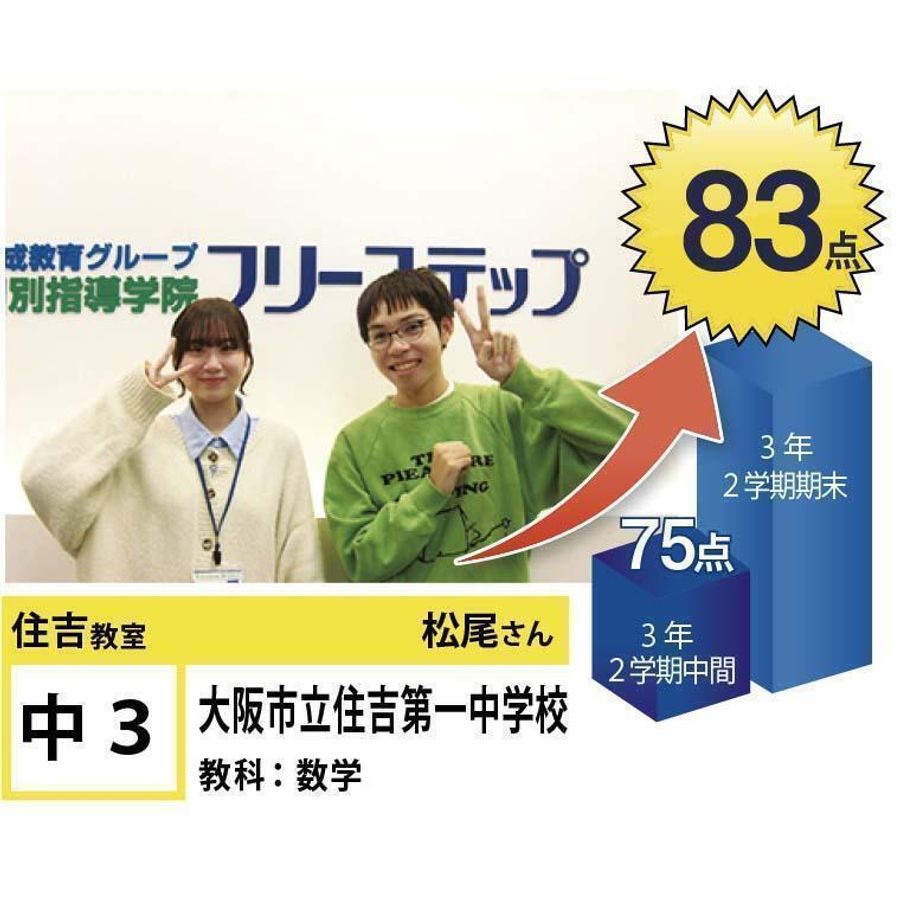 個別指導学院フリーステップ 住吉教室26