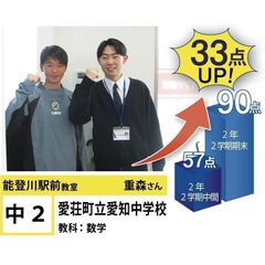 個別指導学院フリーステップ 教室 3