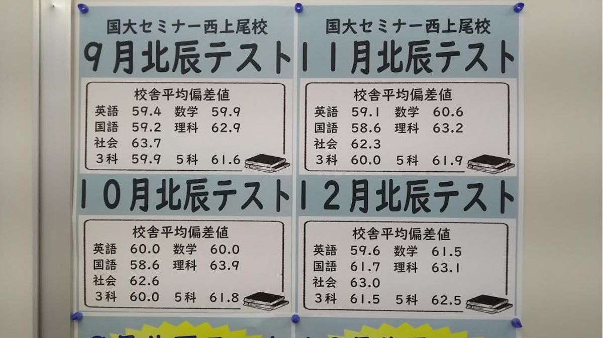 国大セミナー 西上尾校6