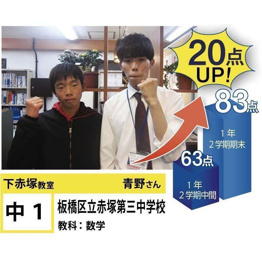 個別指導学院フリーステップ 下赤塚教室4