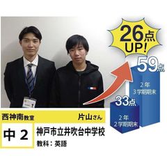 個別指導学院フリーステップ 教室 3