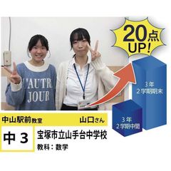 個別指導学院フリーステップ 中山観音教室19
