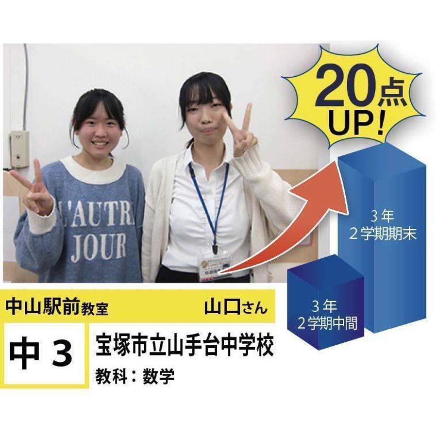 個別指導学院フリーステップ 中山観音教室19