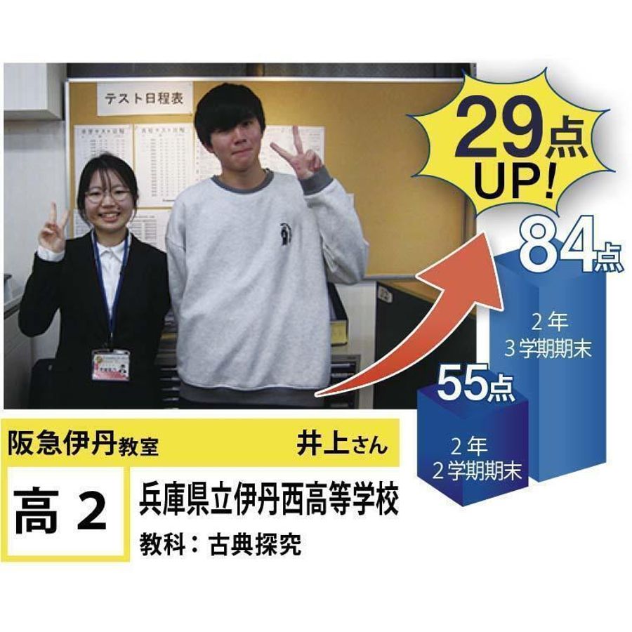 個別指導学院フリーステップ 阪急伊丹教室11