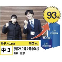 個別指導学院フリーステップ 教室 4