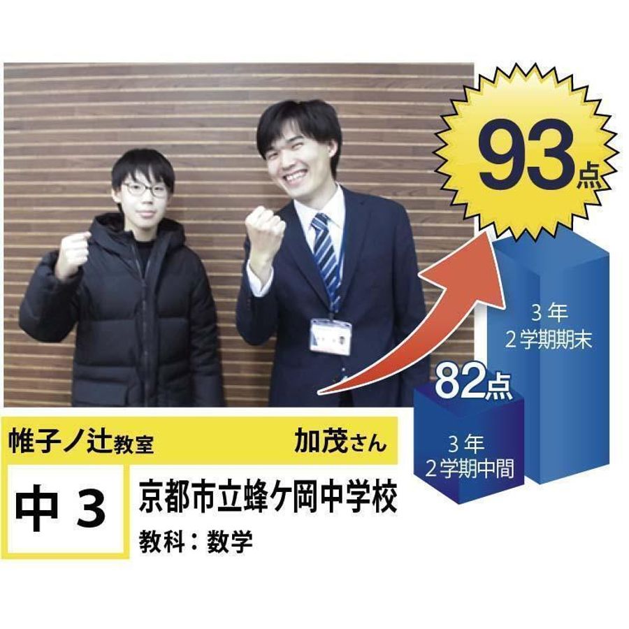 個別指導学院フリーステップ 教室 4