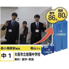個別指導学院フリーステップ 森小路駅前教室10