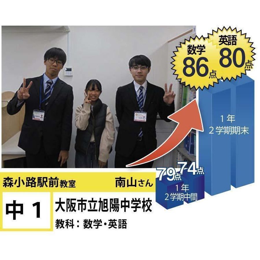 個別指導学院フリーステップ 森小路駅前教室10