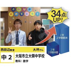 個別指導学院フリーステップ 西田辺教室19