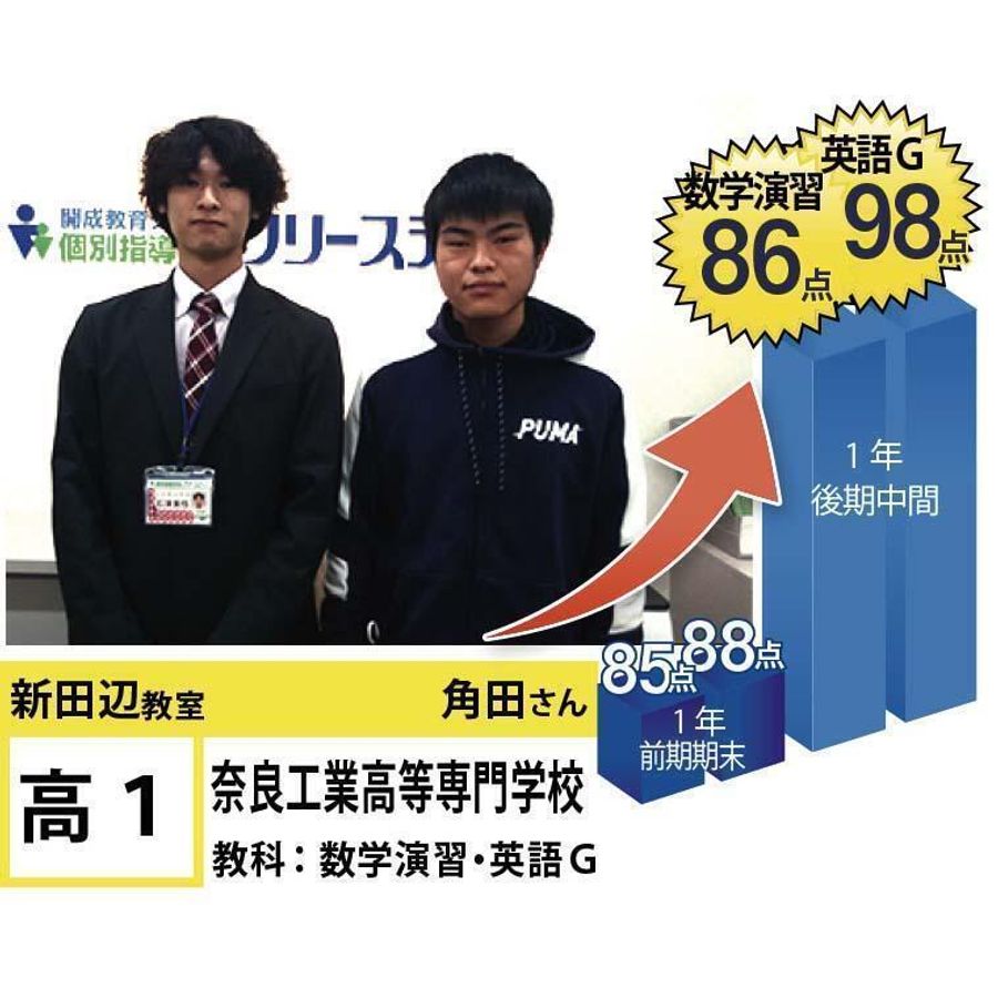 個別指導学院フリーステップ 新田辺教室28