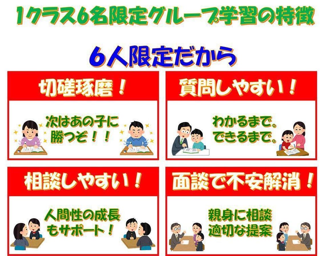 国大セミナー 西船橋校6