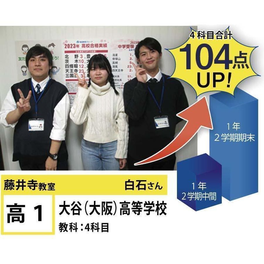 個別指導学院フリーステップ 藤井寺教室14